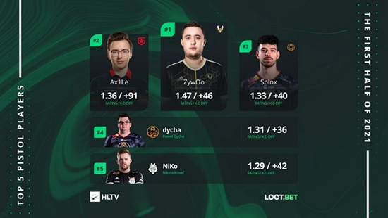 英雄联盟冠军中单Rookie新恋情曝光引发关注